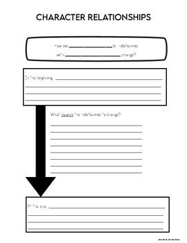 1. Character Relationships: