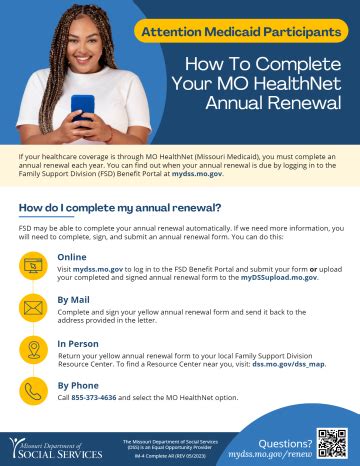 1. Check Eligibility for Renewal