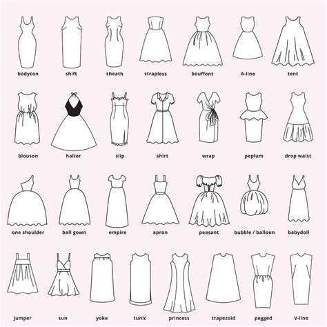 1. Choose a Dress with the Right Silhouette