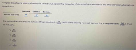 1. Choose the Correct Table