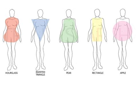 1. Choose the Right Straps for Your Body Type