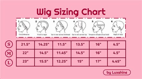 1. Choosing a wig that's the wrong size.