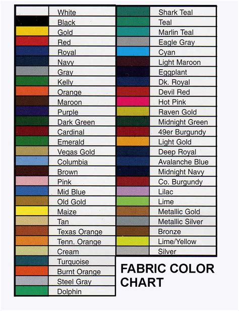 1. Choosing the Right Fabric and Colors