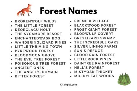 1. Classic Forest Names from Blockbusters