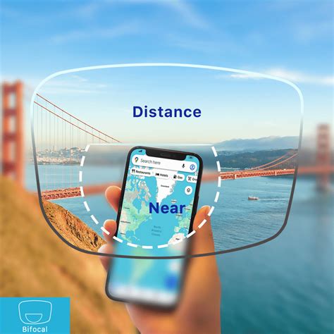 1. Clear Vision at All Distances: