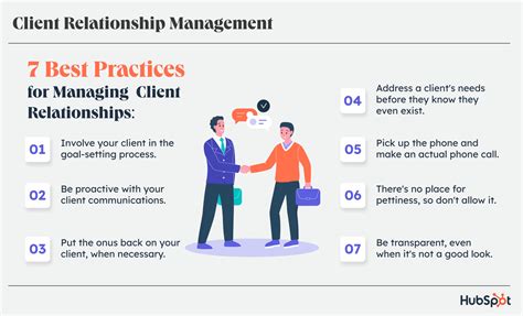 1. Client Relationship Managers