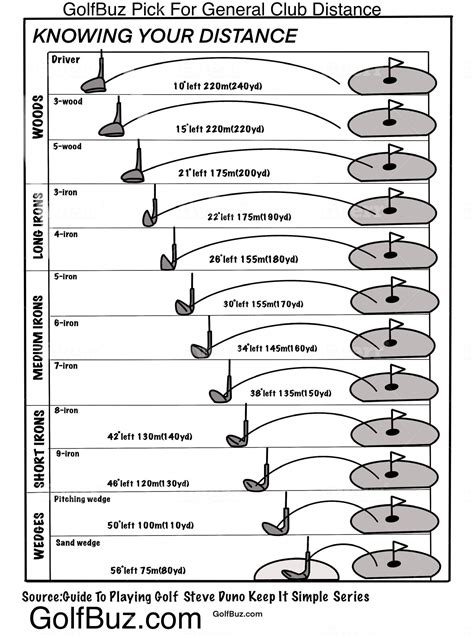 1. Club Size and Complexity: