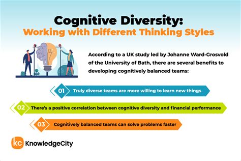 1. Cognitive Diversity: The Power of Different Perspectives