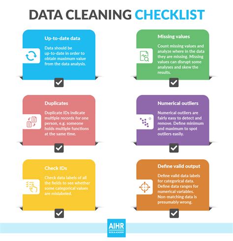 1. Collect and Clean Your Data