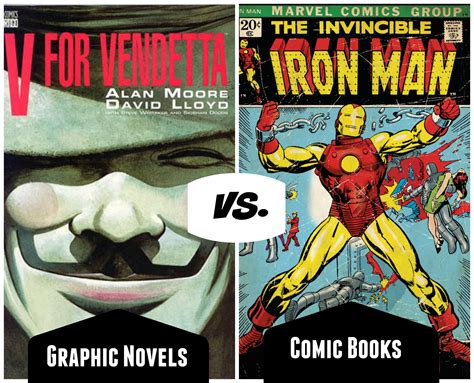 1. Comic Books and Graphic Novels: