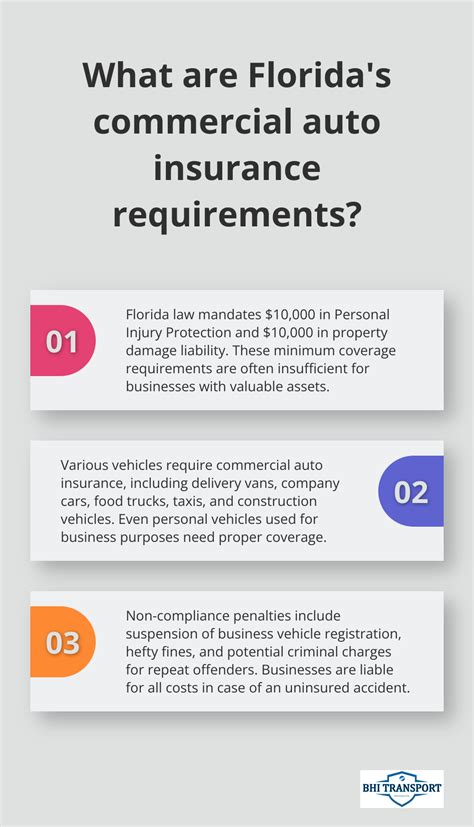 1. Commercial Auto Liability: