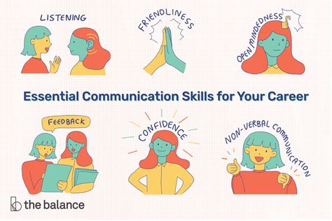 1. Communication Skills