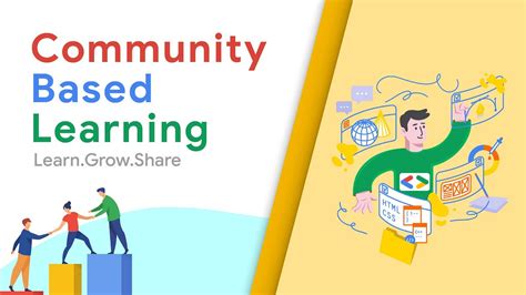 1. Community-Based Learning: