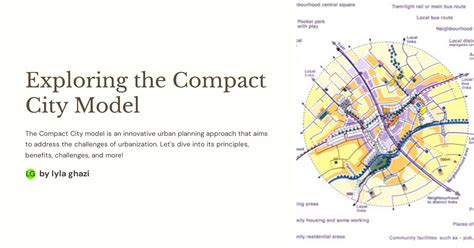 1. Compact City Model