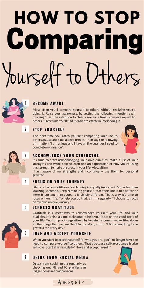 1. Comparing Yourself to Others: