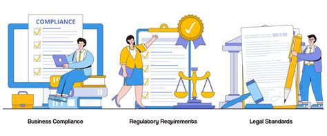 1. Compliance with Legal Requirements: