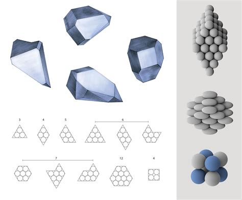 1. Composition and Crystal Structure