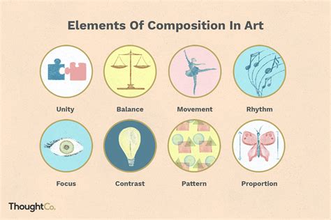 1. Composition and Formation