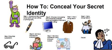 1. Concealing Identity and Intentions