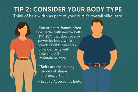 1. Consider Body Type: