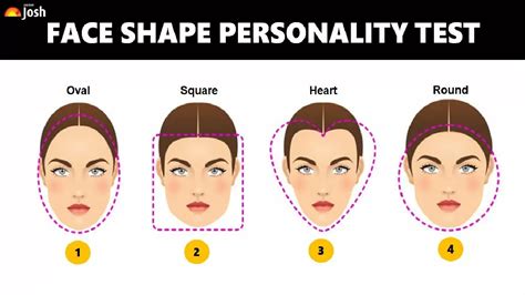 1. Consider Your Face Shape: