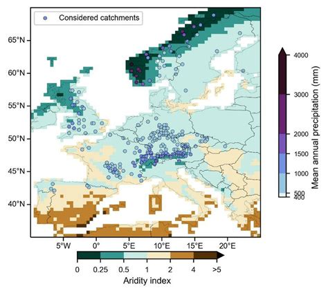 1. Consider the Climate: