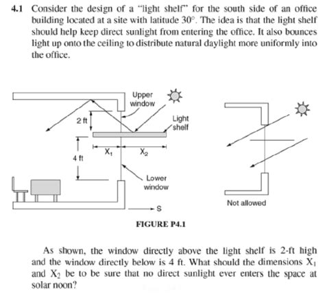 1. Consider the Design: