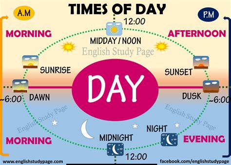 1. Consider the time of day and location of the event.