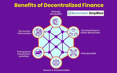 1. Continued Growth of Decentralized Finance (DeFi)