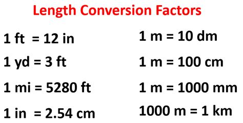 1. Conversion Factor