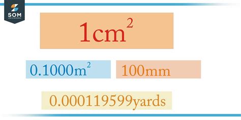 1. Convert Centimeters to Square Centimeters: