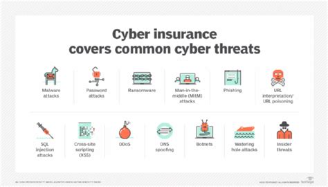 1. Coordinate Your Attacks: