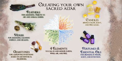 1. Create a Sacred Space: