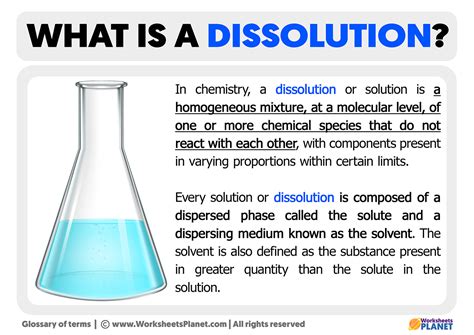 1. Creation and Dissolution: