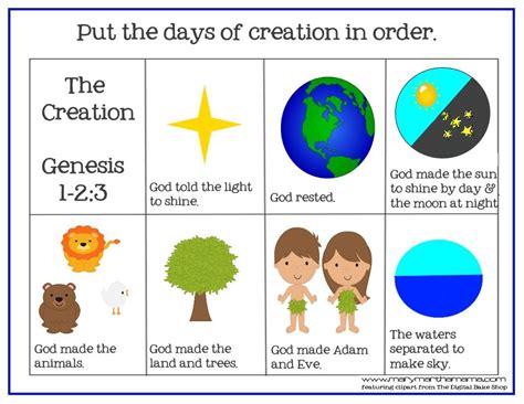 1. Creation and Order: