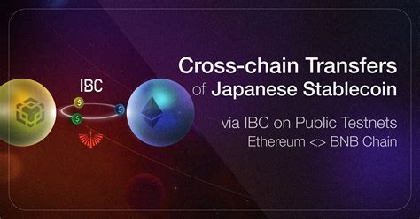 1. Cross-Chain Transfers: