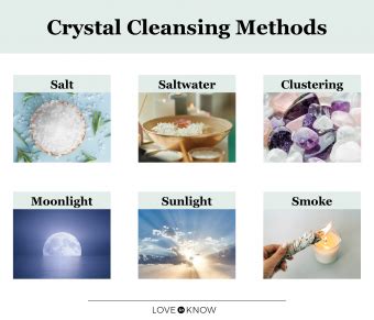 1. Crystal Cleansing: