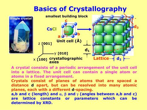 1. Crystallography: The Science of Crystals