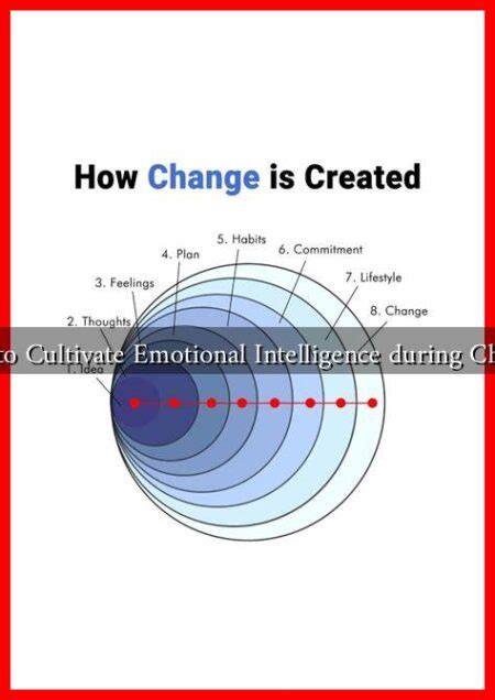 1. Cultivate Emotional Intelligence: