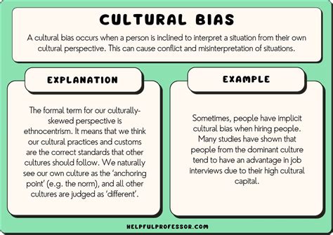 1. Cultural Biases