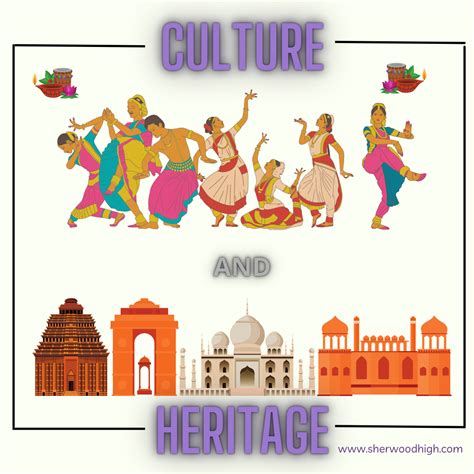 1. Cultural Heritage and Traditions