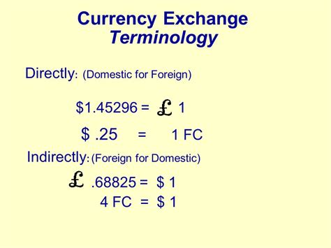 1. Currency Exchange Terminology