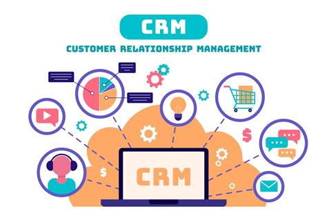 1. Customer Relationship Management (CRM)