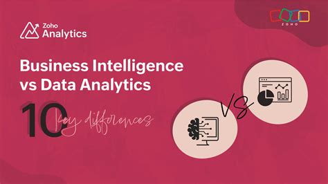 1. Data Analytics and Business Intelligence