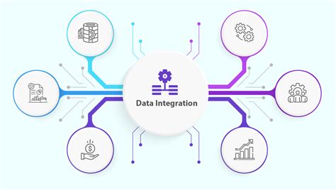 1. Data Integration and Management: