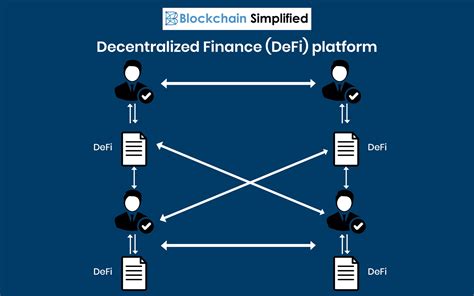 1. Decentralized Platform: