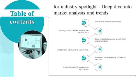 1. Deep Dive into Industry Trends