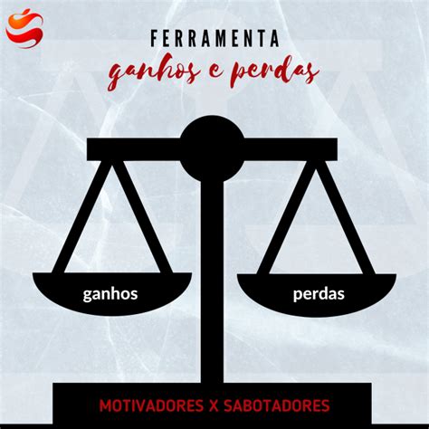 1. Defina Limites de Perdas e Ganhos: