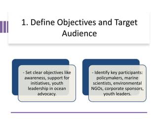 1. Define Clear Objectives and Target Audience