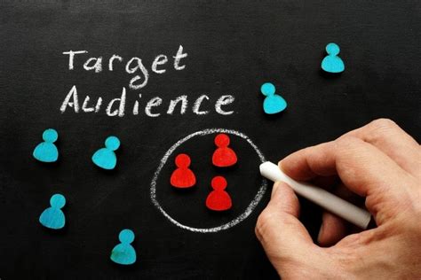 1. Define Target Audience: